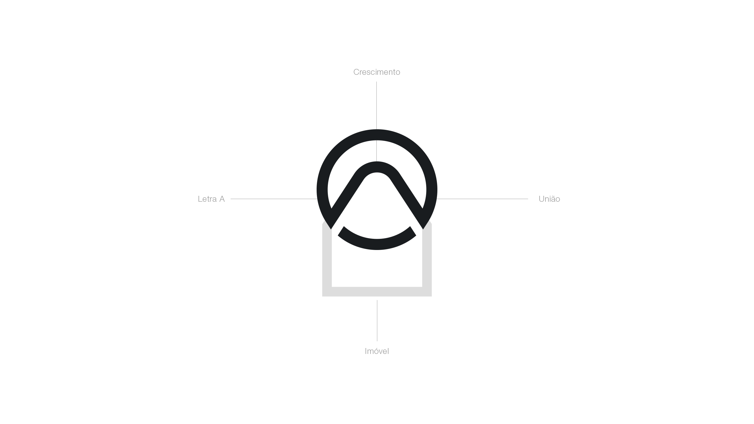 ARYS - Mediação Imobiliária - imagem 5